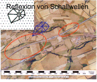 20070925_eVortrag_Seite_08.png