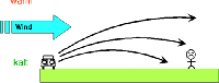 20070925_eVortrag_Seite_17.png