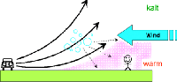 20070925_eVortrag_Seite_18.png