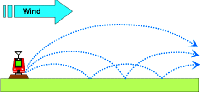 20070925_eVortrag_Seite_21.png